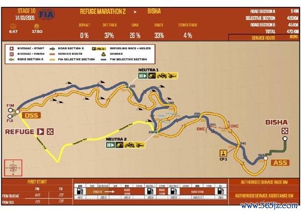 达喀尔拉力赛第十赛段：中国车手再创最佳战绩