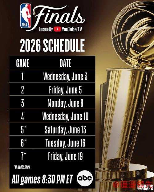 NBA官宣总决赛赛程：6月4日开打最晚6月20日结束 为世界杯做调整