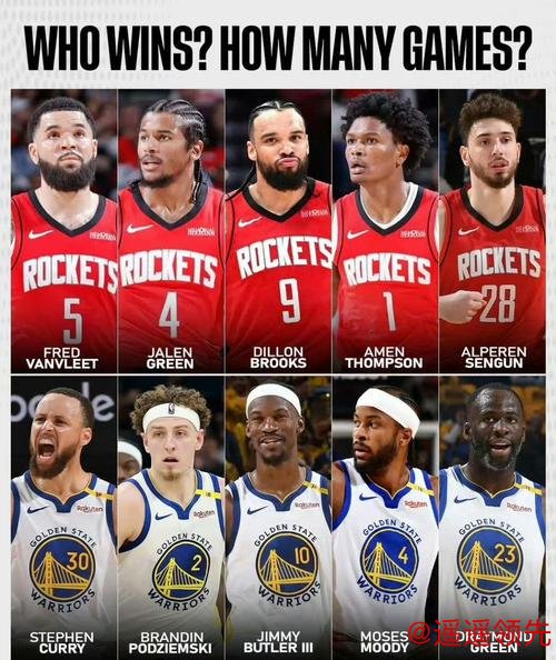 NBA最新排名出炉！一队给火箭送温暖，湖人躲过一劫，勇士也难上加难