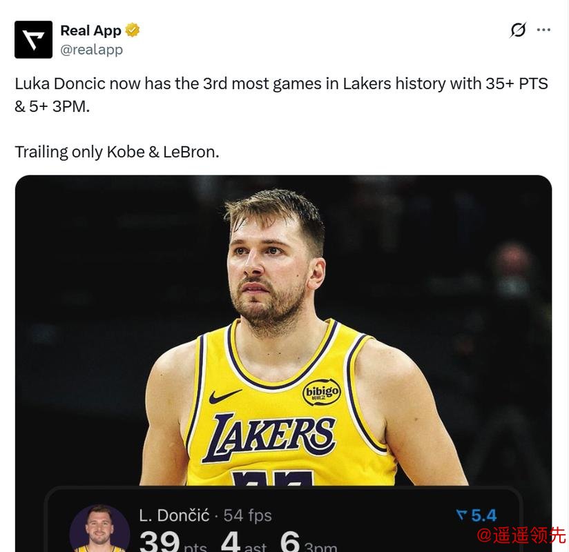 詹姆斯29+9东契奇39分 鲍尔30+11湖人惨败黄蜂