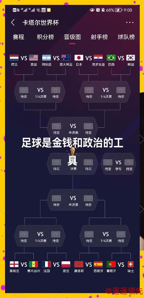 “2026年世界杯投注制胜策略指南”