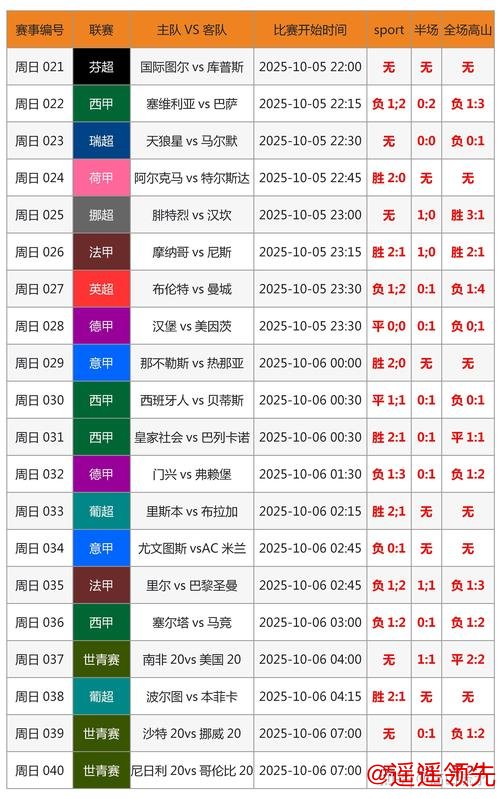 “实时追踪：世界杯比分更新全览”