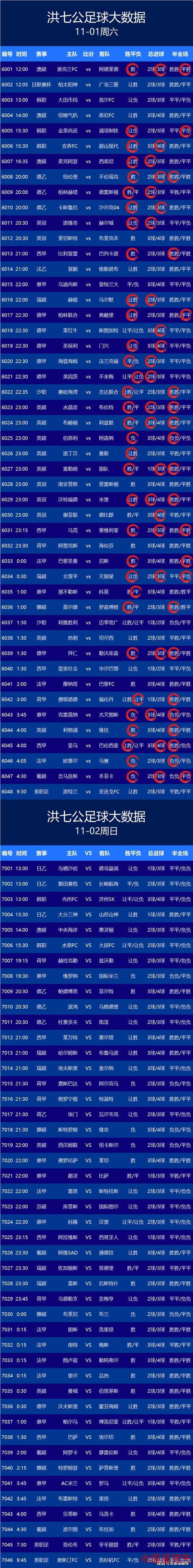 “实时追踪：世界杯比分更新全览”