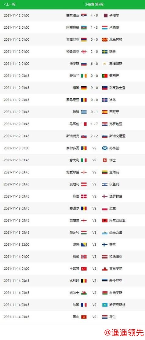 “实时追踪：世界杯比分更新全览”