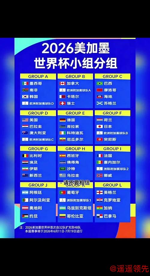 “精准预测:2026世界杯比分推荐指南” “精准预测:2026世界杯比分推荐指南”