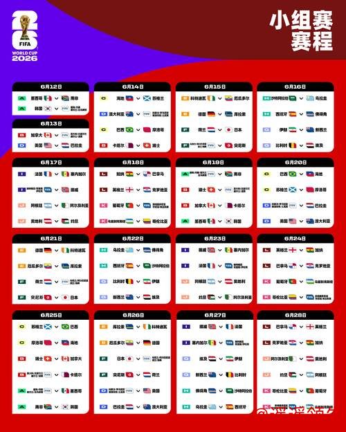 “精准预测:2026世界杯比分推荐指南” “精准预测:2026世界杯比分推荐指南”